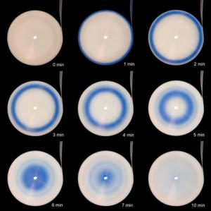 Blue dye pulse Blue dye pulse injected into an mcf flow disc