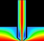 CFD pattern