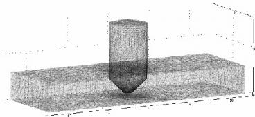 CFD mesh CFD mesh