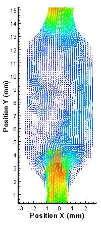 f10a1if2largesmall Animation of flow in a meso reactor cell