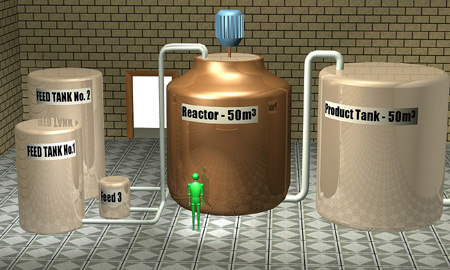 picurrent tech Schmatic diagram of current batch processing